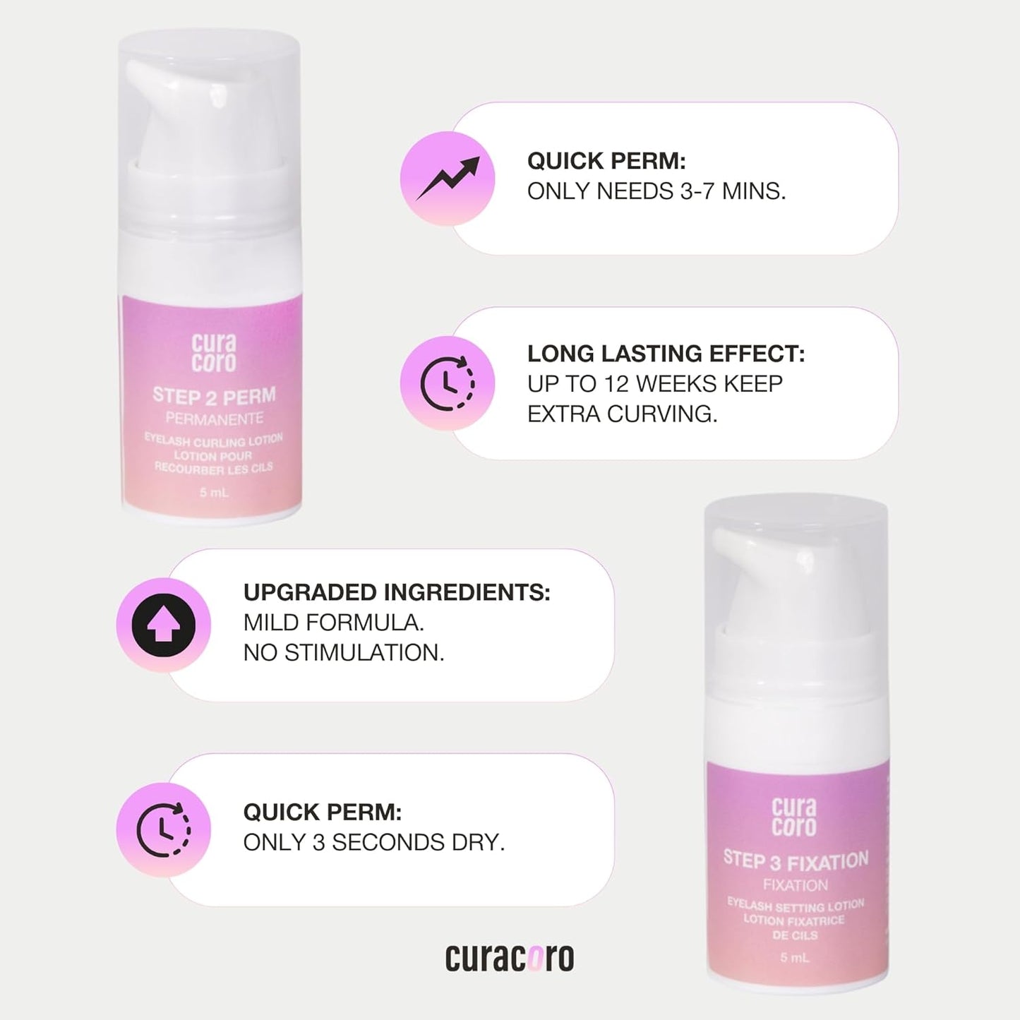 Curacoro Lash Lift Perm Lotion - Professional Eyelash Perm Kit, Semi-Permanent Lash Curling, Nourishing Collagen, Hygiene Safe & Easy to Clean, Professional Use (Step 2)