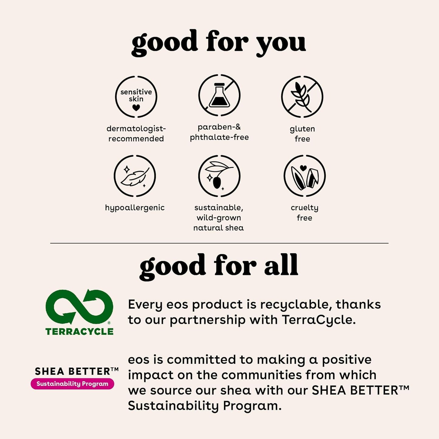 eos 100% Natural & Organic Lip Balm - Sweet Mint, All-Day Moisture, Dermatologist Recommended for Sensitive Skin Care, Lip Care Products, 0.25 oz