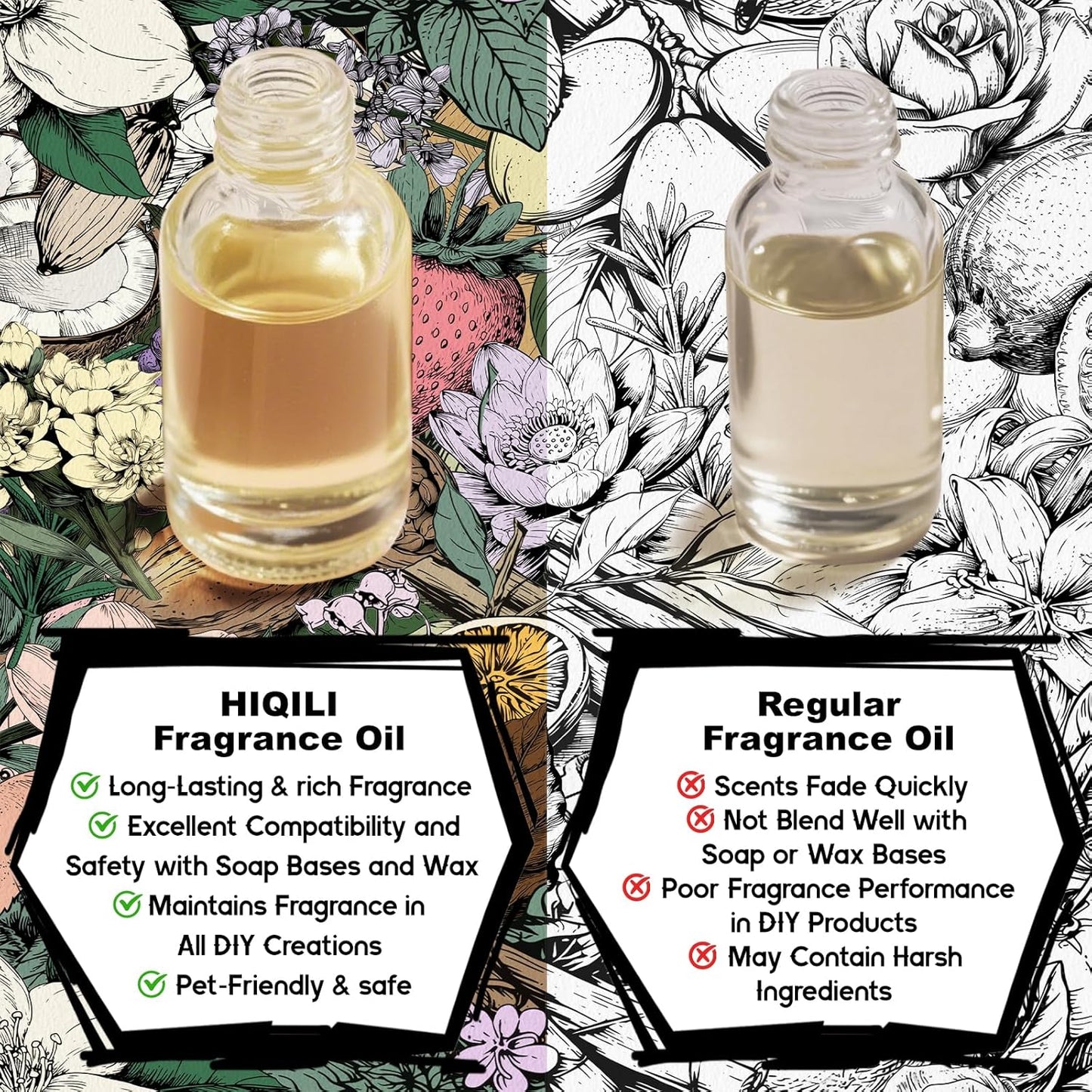 HIQILI Chamomile Fragrance Oil for Candle, Soap Making, Use in Essential Oil Diffusers, Add to Body Lotion, Laundry Dryer Balls - 5.07 Fl Oz