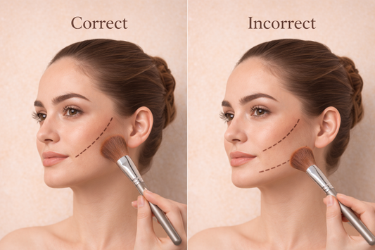 How Contour Placement Shapes Facial Dimension