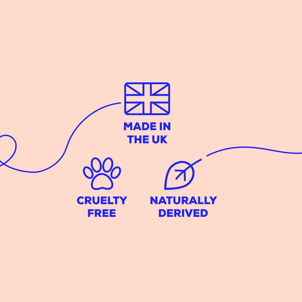 Bloom and Blossom The Glow Getter The Ultimate Body Care Set with Spritzy Toes 1.3 Fl Oz, Wonder Worker 0.84 Fl Oz and You Glow Girl 1.3 Fl Oz