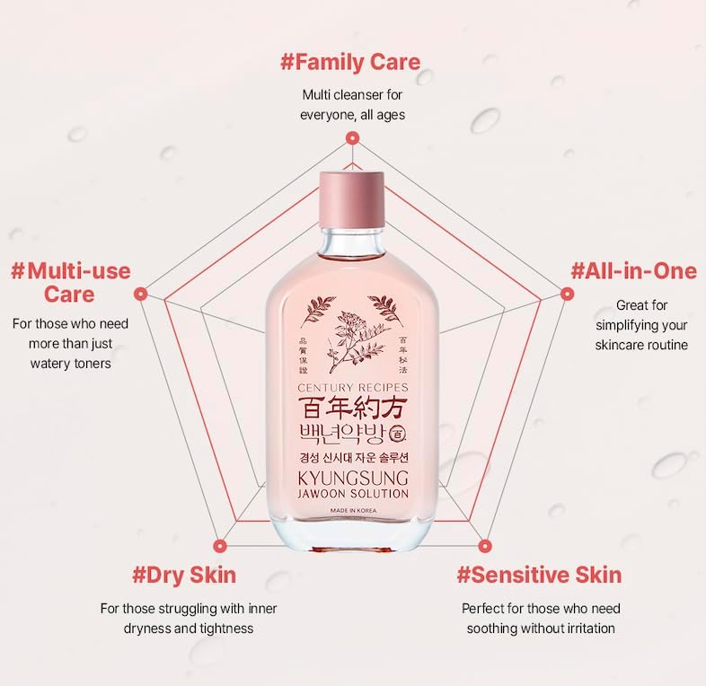 CENTURY RECIPES Kyungsung Jawoon Solution 110 ml / 3.71 fl oz – Hydrating Facial Essence & Toner-Serum Solution