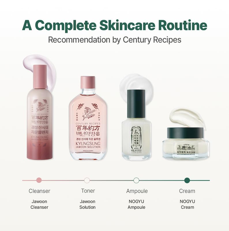 CENTURY RECIPES Kyungsung Jawoon Facial Cleanser 120 ml / 4.06 fl oz – Mud-to-Foam Facial Cleanser with Natural Clay for Sensitive Skin