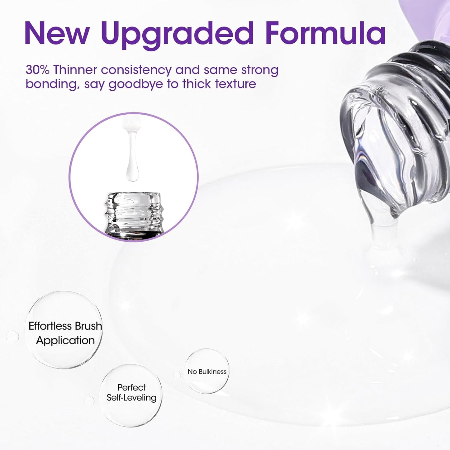 GELLEN Peel Off Base Coat, 18ml Peelable Gel Base Coat for Gel Nail Polish, UV LED Lamp Needed Clear Nail Polish without Soaking for Take off Nail Practice Beginners