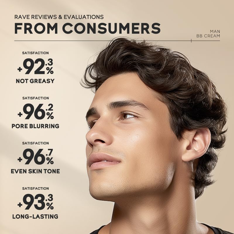 AKARY Hydrating Men BB Cream SPF 15 PA++, Full-Coverage Foundation&Concealer, Mens Face Moisturizer Cream Evens Skin Tone, Oil Control and Cover Flaws, Natural Finish for All Skin Types, Chocolate 420