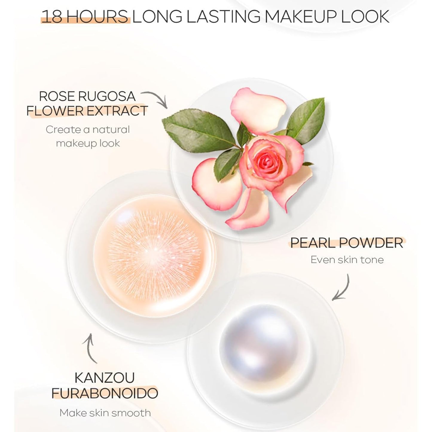 KWOLYKIM 2PCS Hydrating Makeup BB Cream, Tinted Moisturizer Face Makeup BB Cream Foundation Waterproof Concealer Brighten Color Correcting Cream Nude Makeup Long Lasting for All Skin(Deep)