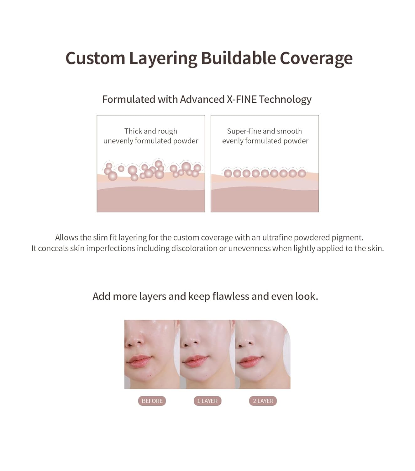 Heart Percent Dote on Mood Layer Cushion SPF 50+/PA+++ with Refill, Satin Glow Silky Flawless Finish Full Coverage Advanced Skincare Foundation (#21P)