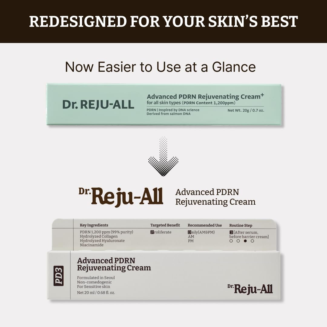 Dr. Reju-All Advanced PDRN Rejuvenating Cream – 99% Pure Salmon DNA PDRN Face Moisturizer – Optimal 1200ppm Concentration for Glow Skin – Korean Anti-Aging Skin Care Face Cream - 2.0 Fl Oz