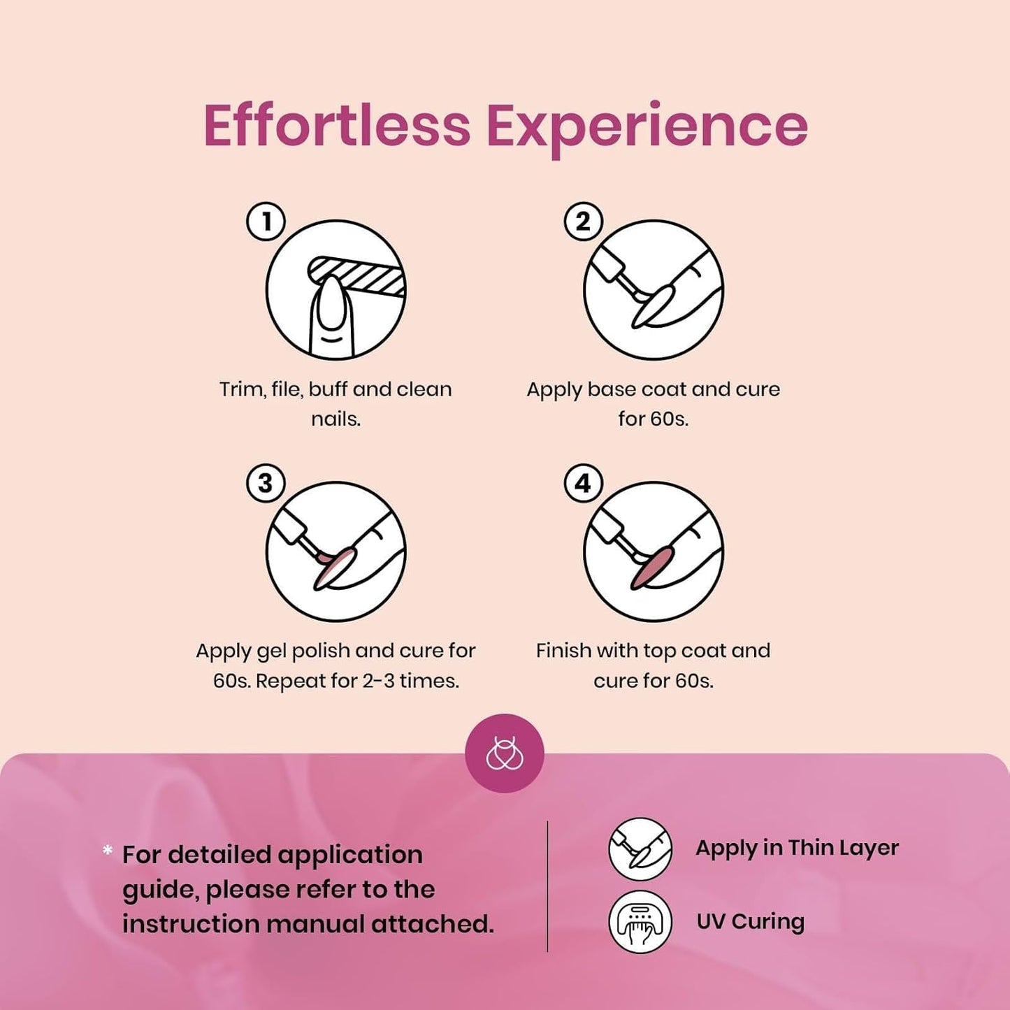 Beetles Fall Gel Nail Polish Set, 36 Colors Gel Polish Set Sparkle Red Pink Glitter Black Nail Kit Free Journey Collection with 3Pcs Base Top Coat Soak off Uv Gel Polish Manicure Kit