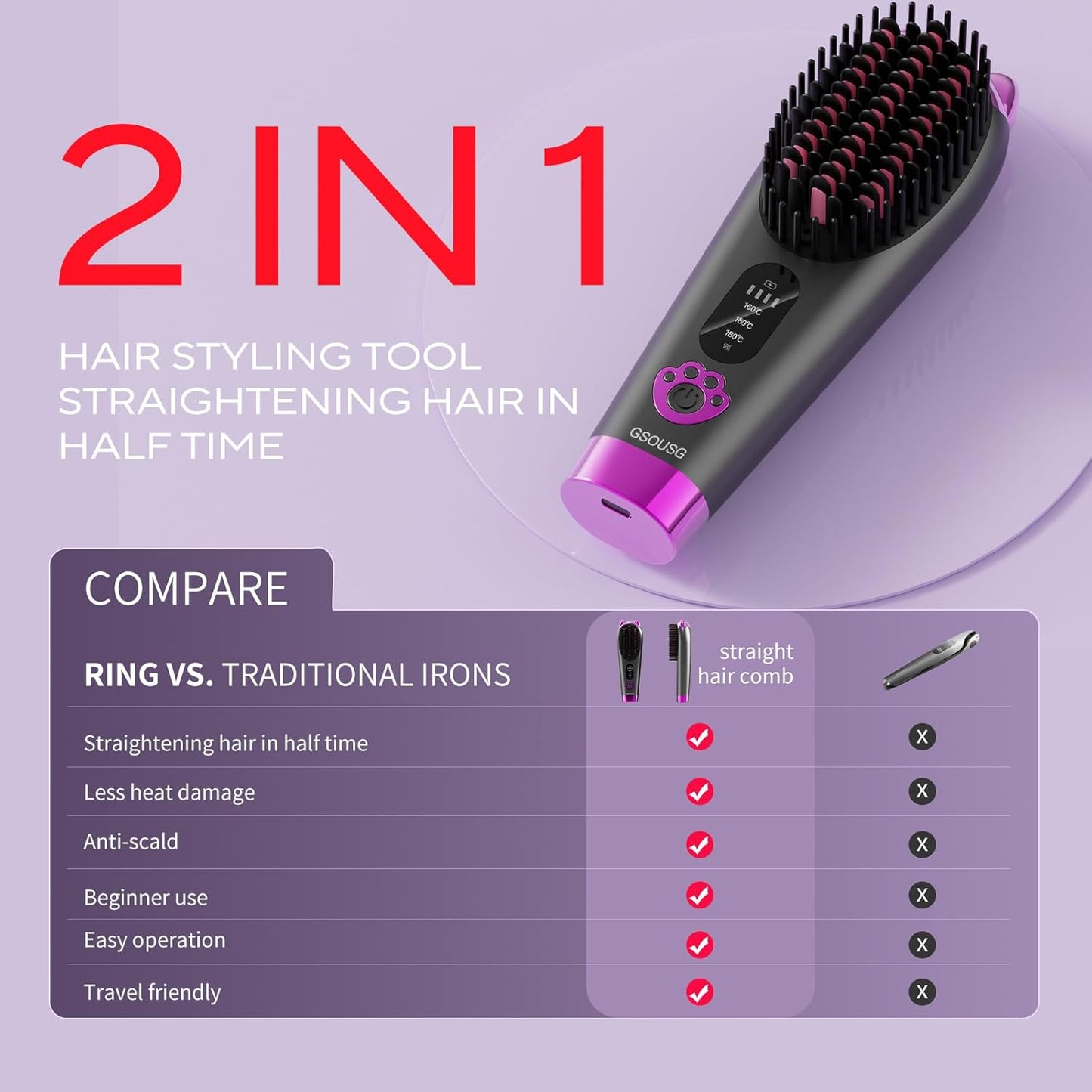 Cordless Hair Straightener,Portable Hair Straightening Brush for Travel, Mini Hot Straightening Comb for Women,Anti-Scald, LED Display & Fast Heating,6000mAh