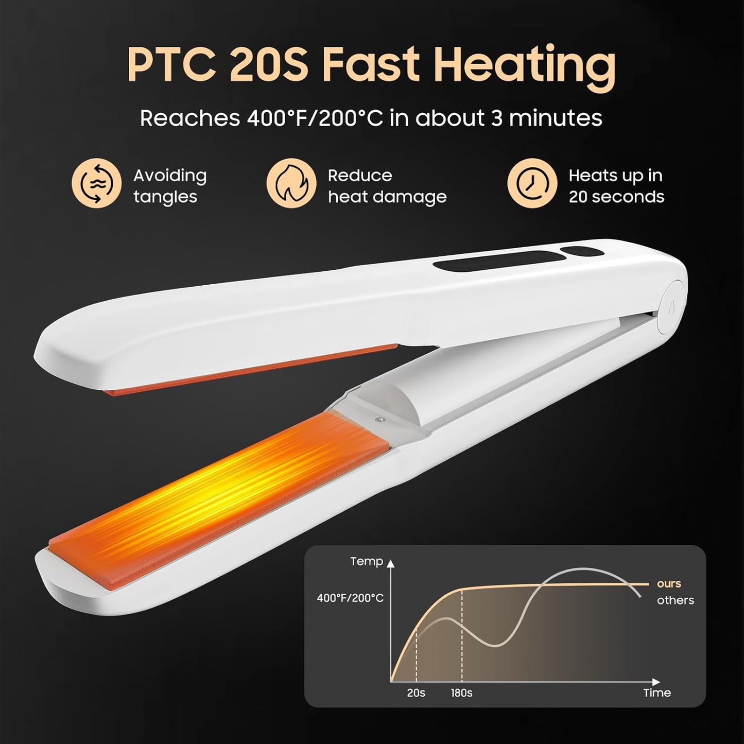 Cordless Hair Straightener and Curler 2 in 1, Titanium Flat Iron with Fast Heating, 4 Adjustable Temperature, Rechargeable Straightener for All Hair Types, Portable Styler for Travel (White)