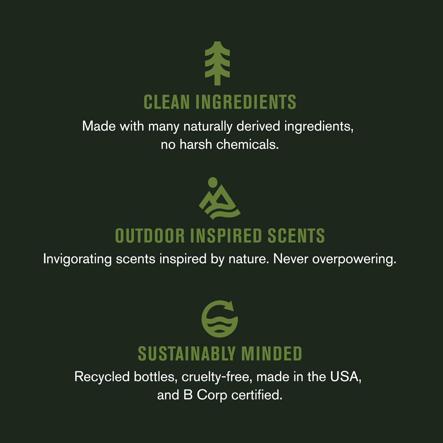 Every Man Jack Nourishing Pacific Cypress Mens Body Wash for All Skin Types - Naturally Derived Ingredients - Cleanse and Hydrate Skin with Coconut and Glycerin - 24oz 2 Bottles