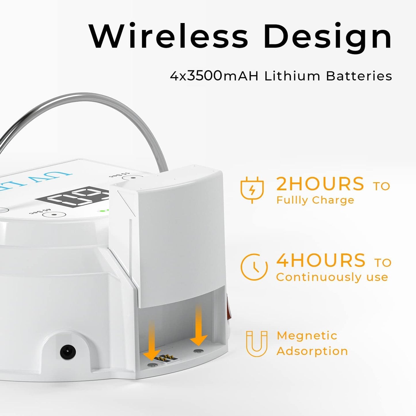 80W Professional Cordless UV LED Nail Lamp, UV Lights for Nails with 45 Beads and Rechargeable Battery, Portable LED Gel Nail Curing Dryer, Nail Polish Machine for Salon or Home, White