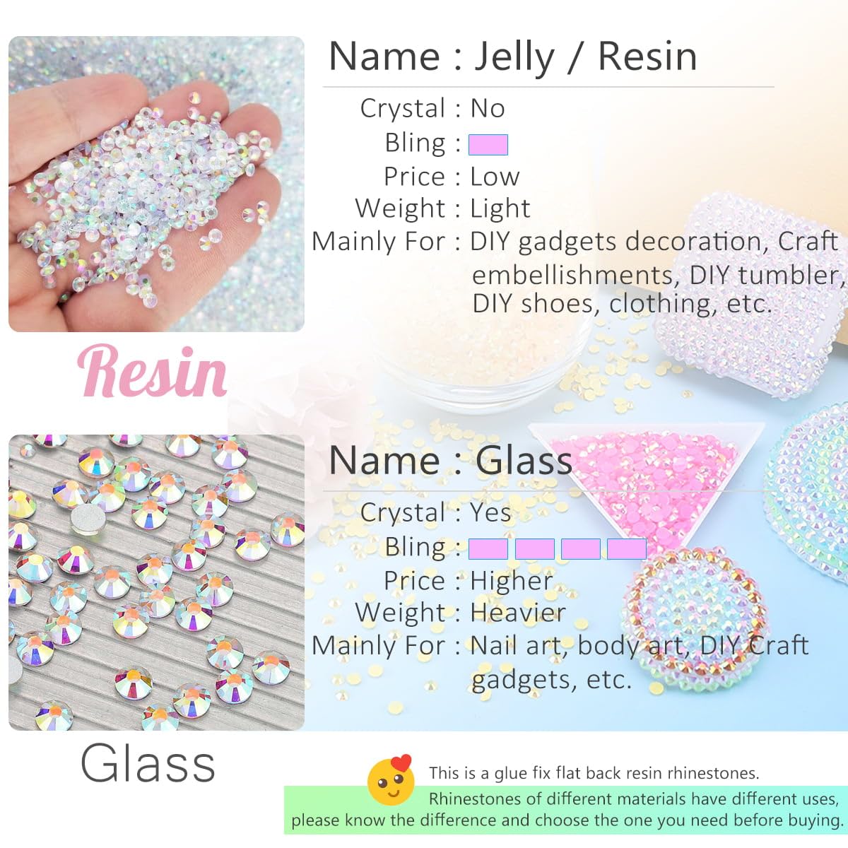 16000PCS Hot Pink AB Resin Rhinestones for Crafting 3mm 4mm 5mm Rose Pink Flatback Jelly Stones Bulk SS10 SS16 SS20 Diamonds Gems Charms for Nails Face Eyes Makeup Mugs Tumblers Bottles Crafts Shoes