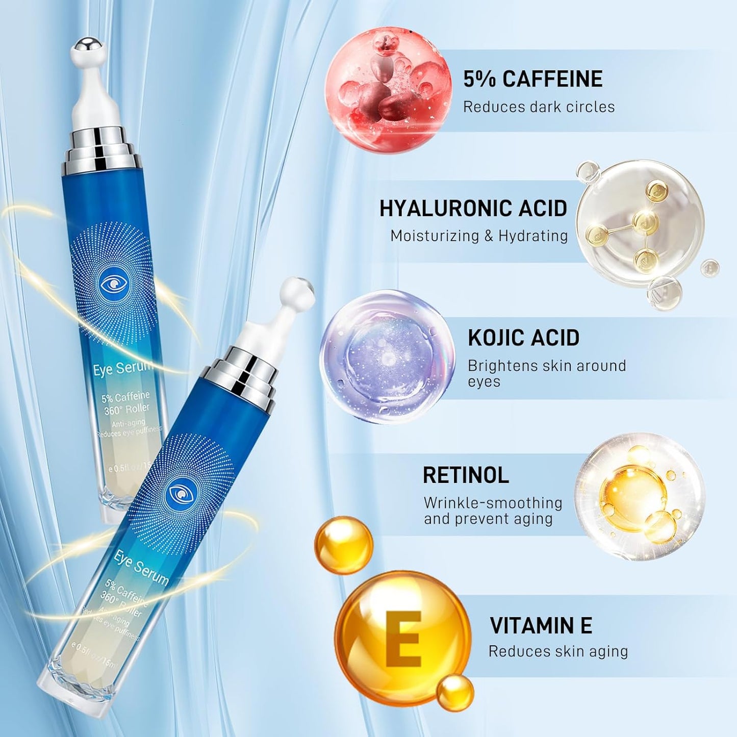 5% Caffeine Eye Cream Serum, Eye Cream For Wrinkles, Dark Circles Under Eye Treatment, 360° Eye Roller Serum, Under Eye Cream To Reduce Dark Circles For Fine Lines