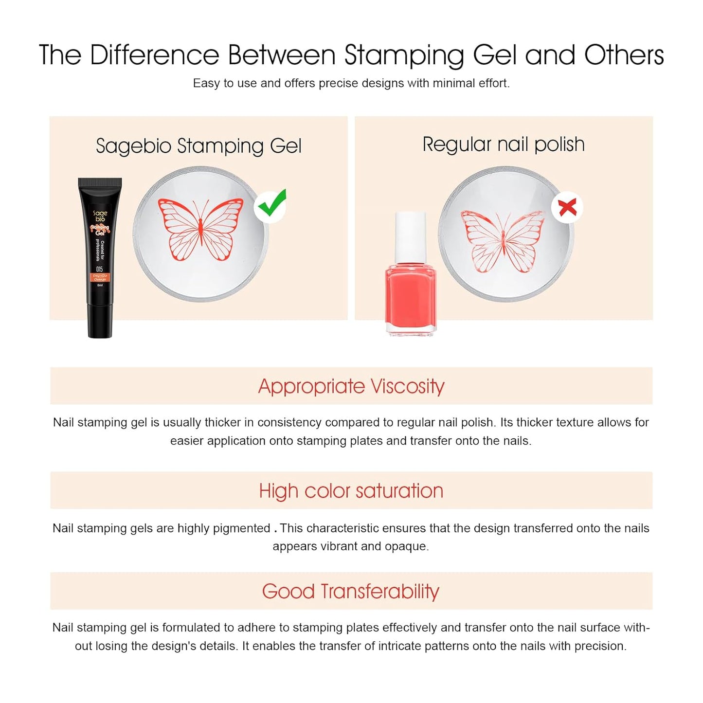 8 Colors Nail Stamping Polish Gels for Nail Stamp Print Polish Stamper DIY Nail Art Stamping Manicure