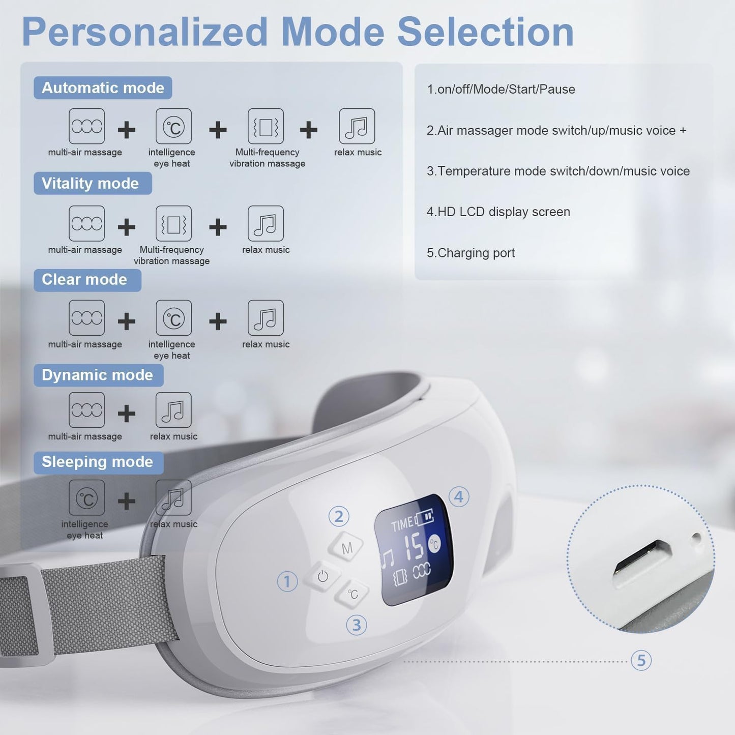 Eye Massager with Heat Heated Eye Mask with Bluetooth Music Eye Care Face Massager Eye Machine for Relax Migraine Eye Strain Dark Circle Eye Bags Dry Eye Mother Father Day Birthday Gifts for Men Women