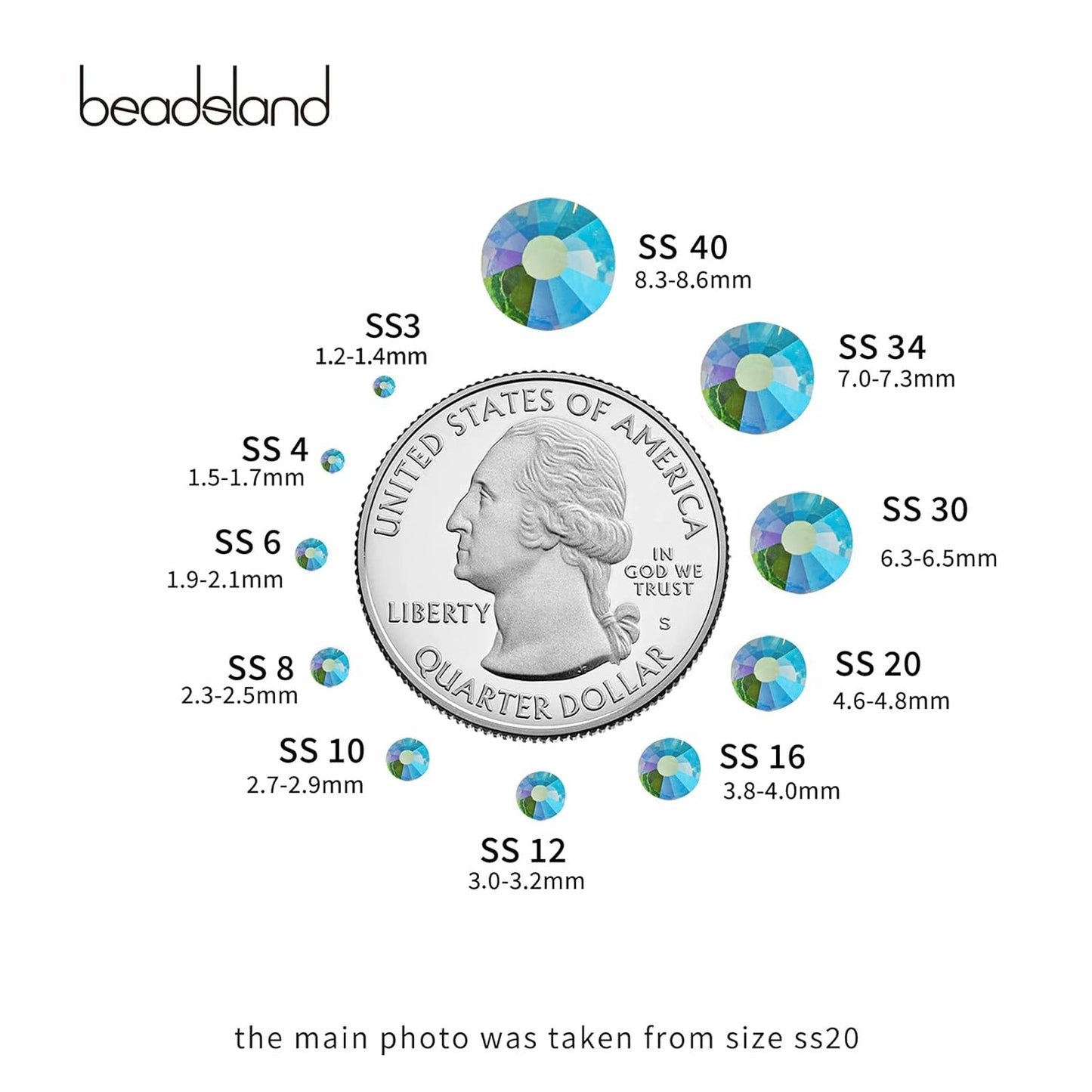 BEADSLAND Flat Back Crystal Rhinestones Round Gems,Aquamarine AB,3.8-4.0mm, SS16/1440pcs