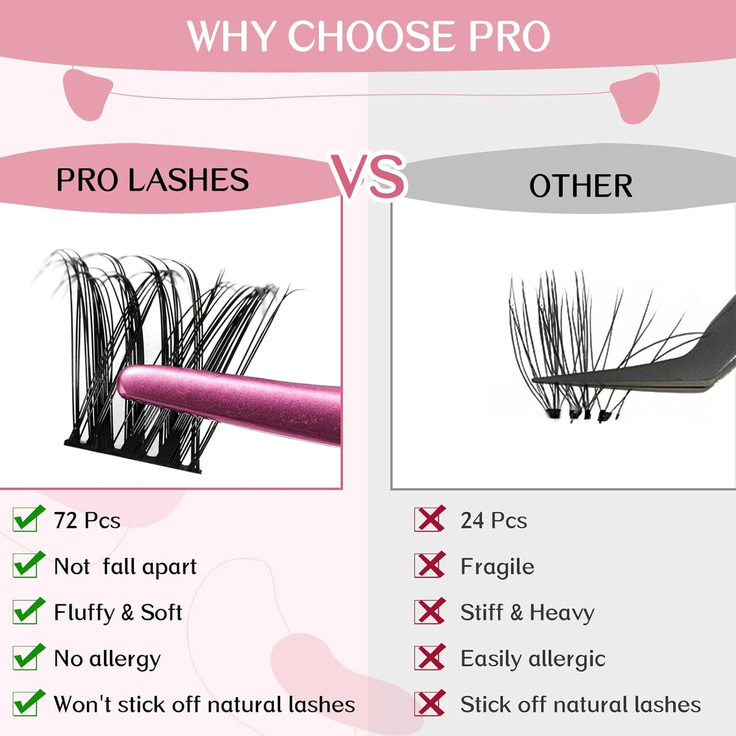 Cluster Lashes 72 Pcs Lash Clusters DIY Eyelash Extension Individual Cluster Eyelashes Tender Style Self-Application Fluffy Super Thin Band Reusable Soft & Comfortable(Tender-D-8-16mix)