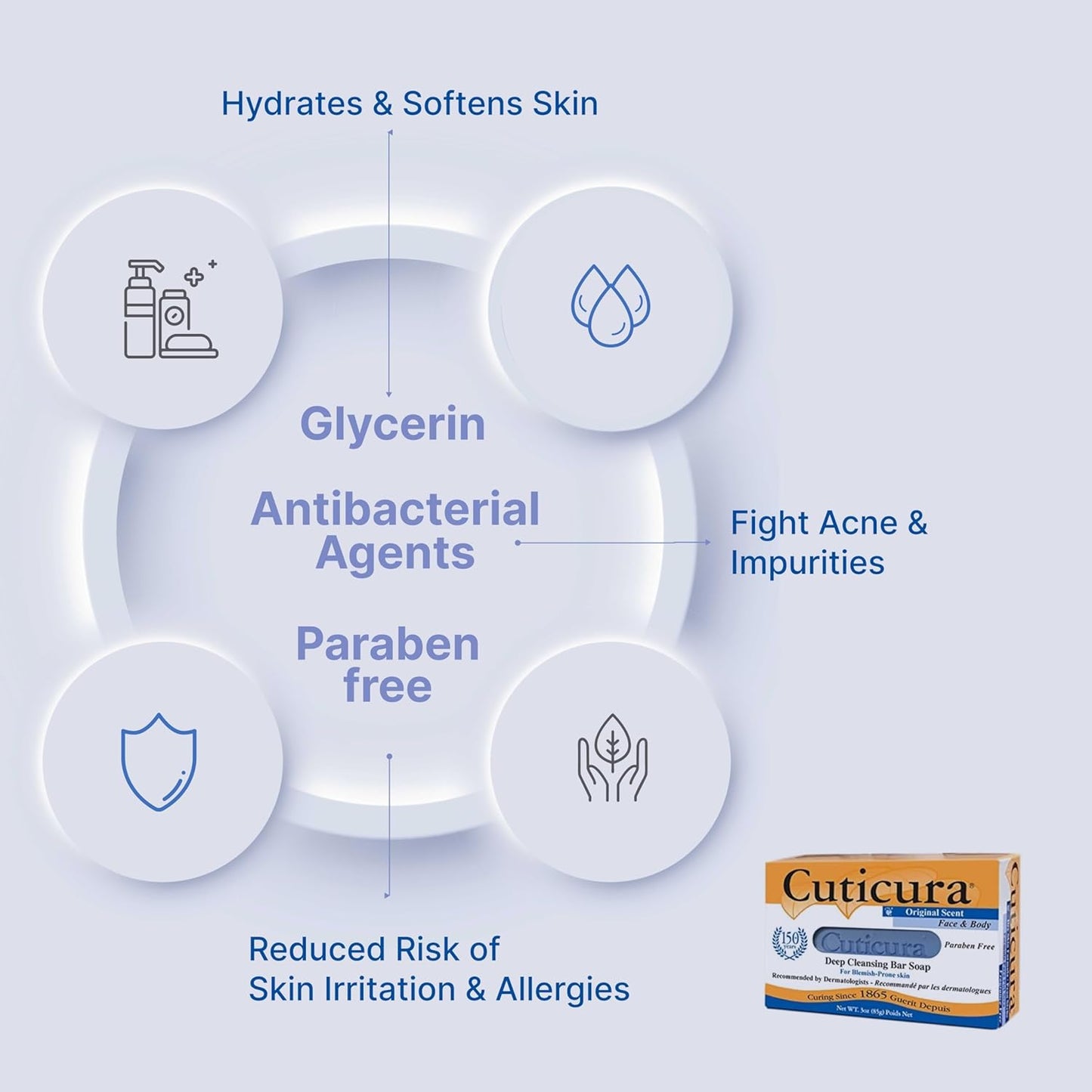 Cuticura Official Deep Cleansing Face and Body Soap - 3 oz (Pack of 1)