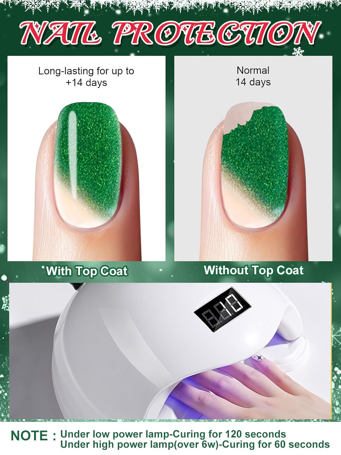 EBANKU 24PCS Christmas Semi-Cured Gel Nail Strips, Christmas Tree Christmas Wreath Adhesive Gel Nail Art Sticker, Waterproof Gel Nail Wrap Stickers with Nail File and Stick（UV/LED Lamp Required）