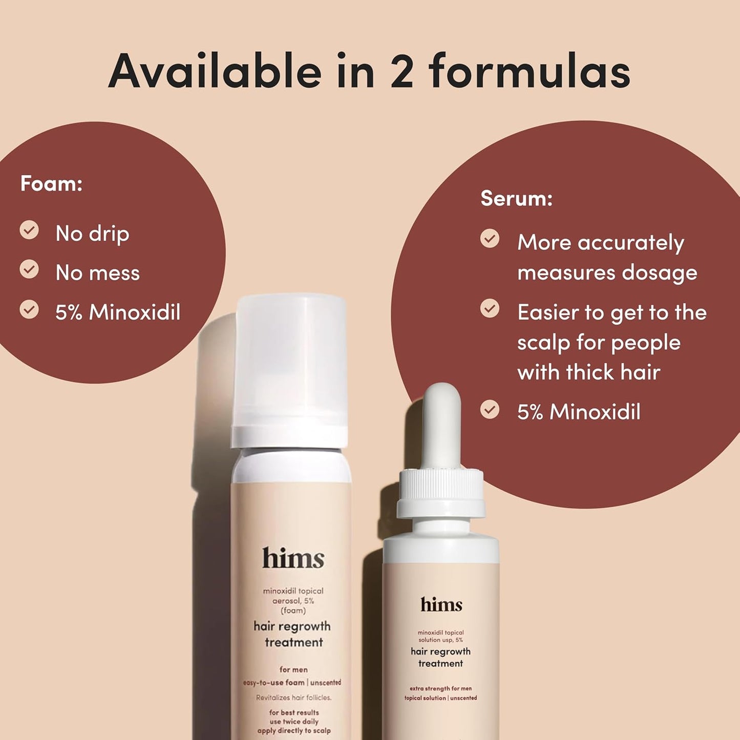 hims Extra Strength Hair Regrowth Treatment for Men with 5% Topical Minoxidil Solution for Hair Loss and Thinning Hair, Unscented, 2 Pack