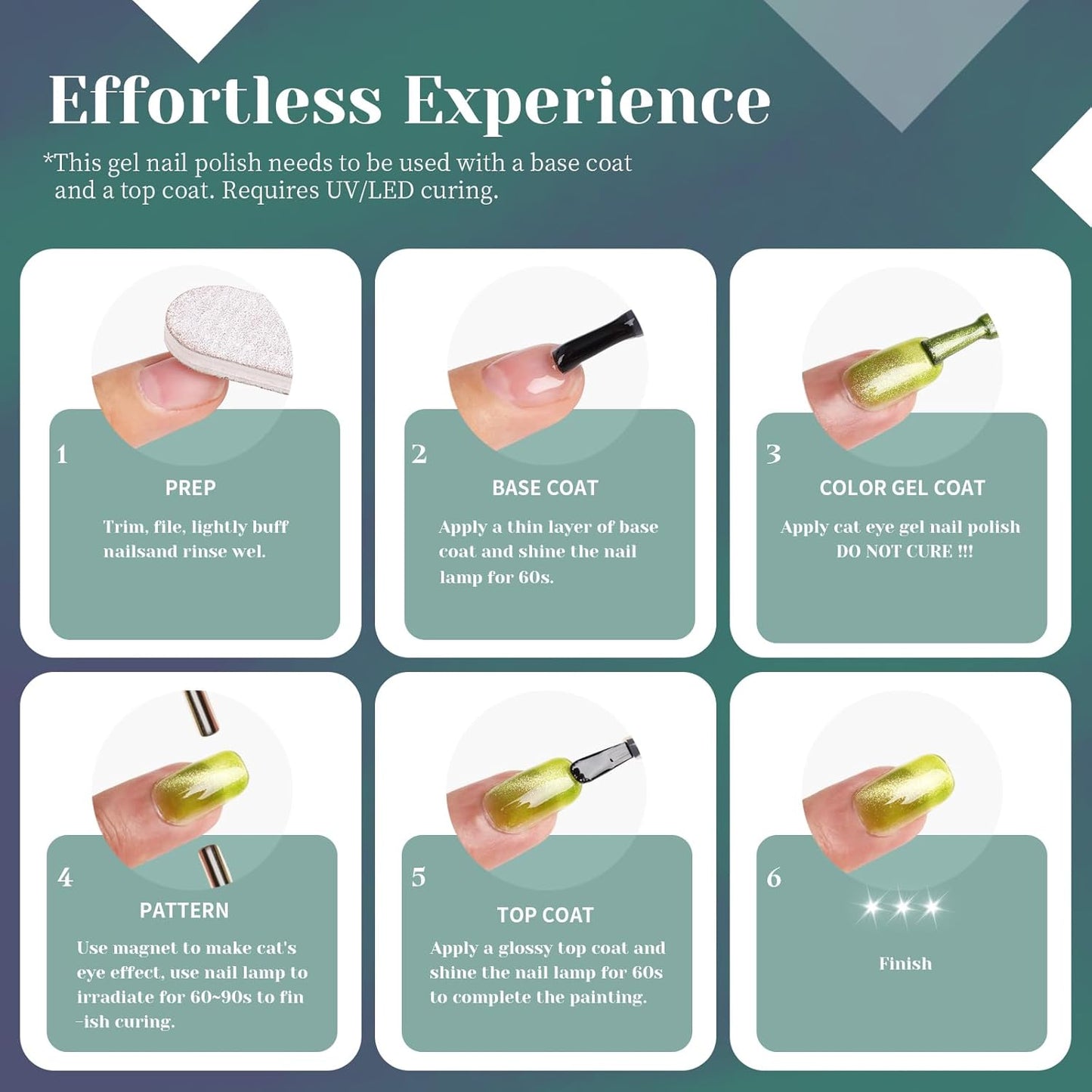 Aurora Green Cat Eye Gel Nail Polish,Iridescent Quicksand Galaxy Holographic Cateye Green Gel Polish with Magnet, Shimmer Velvet Soak Off Uv Led Home Diy Manicure GP0103