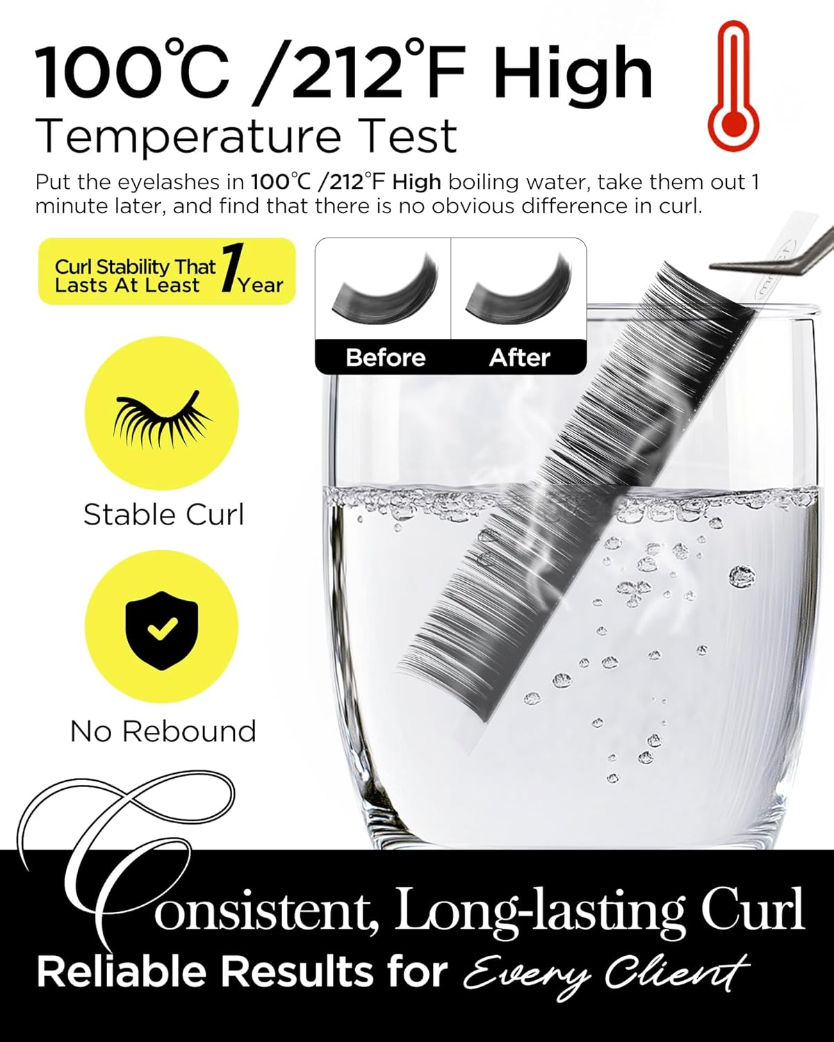 BEYELIAN Eyelash Extension 0.20 D+ Curl 7-15mm Mixed Tray Easy Fan Lash Extensions Volume Lashes Professional Use Natural Matte Black (0.20 D+ 7-15mm Mix)