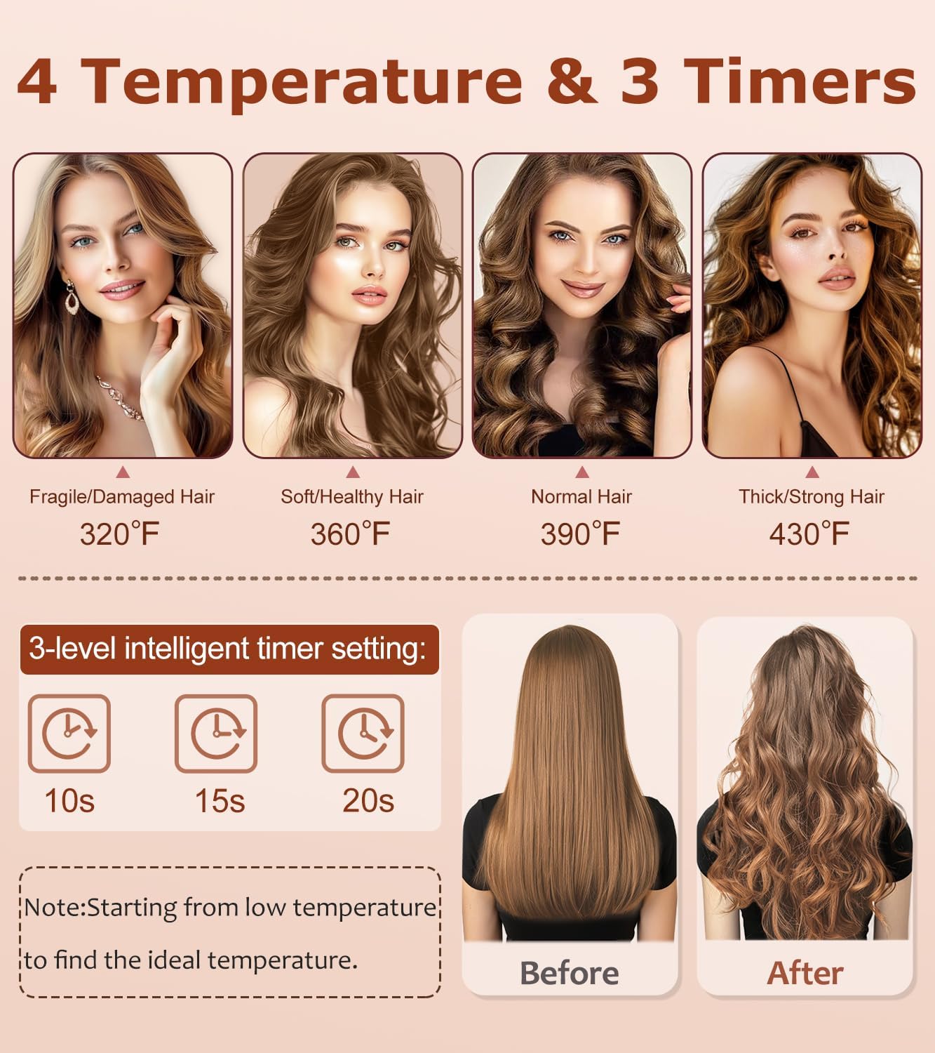 Auto Hair Curler, Automatic Curling Iron with 4 Temperature & 3 Timer, Automatic Shut-Off, Anti-Scald, Anti-Tangle Rotating Curling Wand for Hair Styling, Black