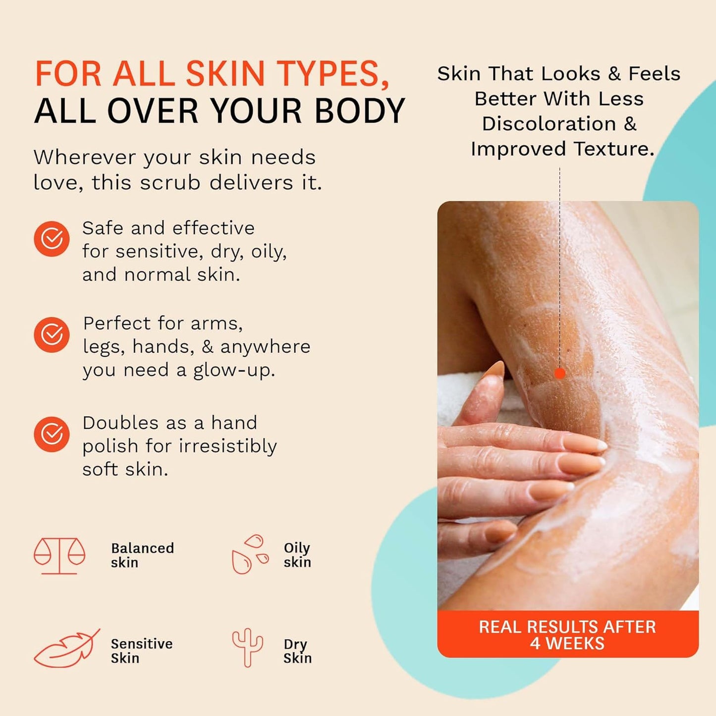 Fig.1 Exfoliating Body Scrub, Polish for Rough & Dead Skin, Keratosis Pilaris, Strawberry Skin, Volcanic Pumice, Glycerin, Eucalyptus Fragrance, Skin Smoother, Body Wash Scrub, 200 ml