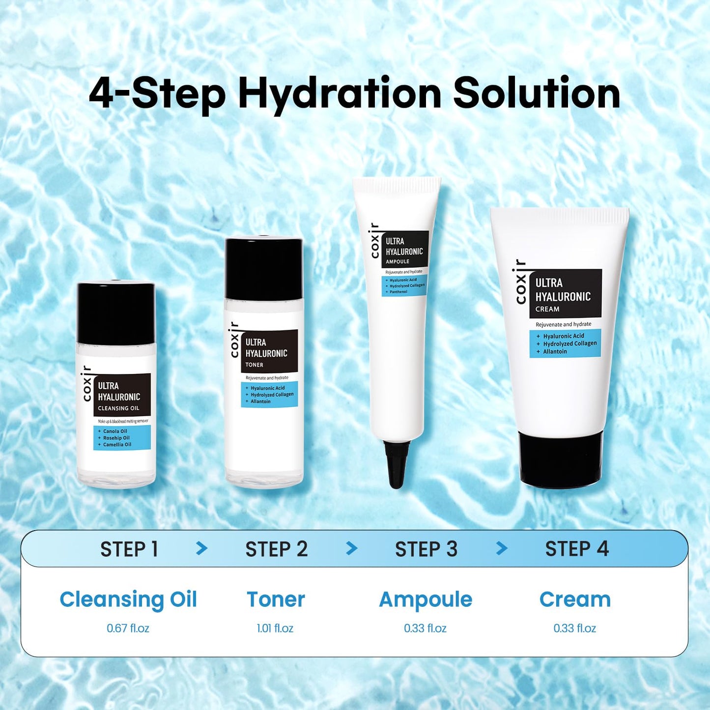 coxir ULTRA HYALURONIC STARTER KIT /cleansing oil+toner+ampoule+cream tralvel kit/[2.68 fl.oz (Pack of 1)]