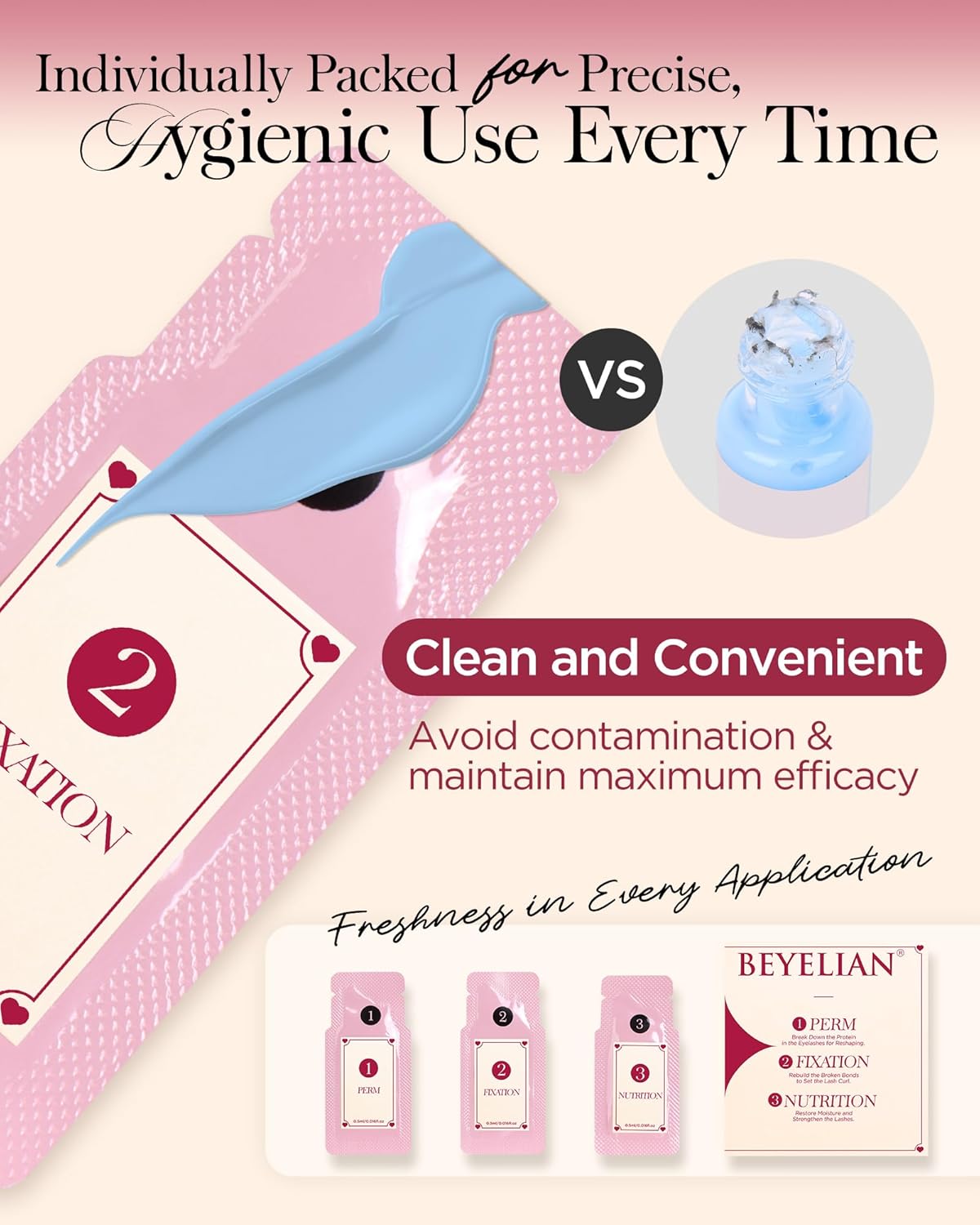 BEYELIAN Lash Lift Kit Eyelash Perm Kit, Professional Instant Perming, Lifting & Curling for Eyelashes, Semi-Permanent Salon & DIY at Home Lash Lift Use for Beginner and Professional 10 Times