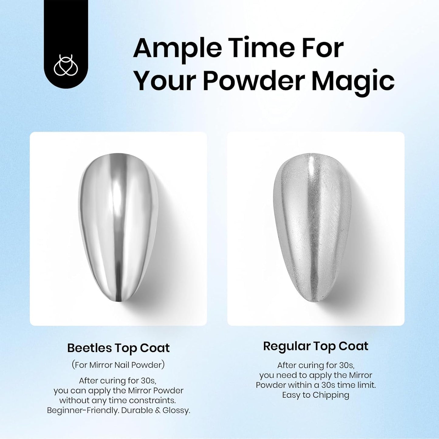 Beetles Chrome Top Coat Gel Nail Polish and Decoration Sealing Gel, 7.5ml*2PCS Chrome Nail Powder Shine Finish and Long Lasting, Soak Off LED U v Lamp Nail Art Design Diy at Home