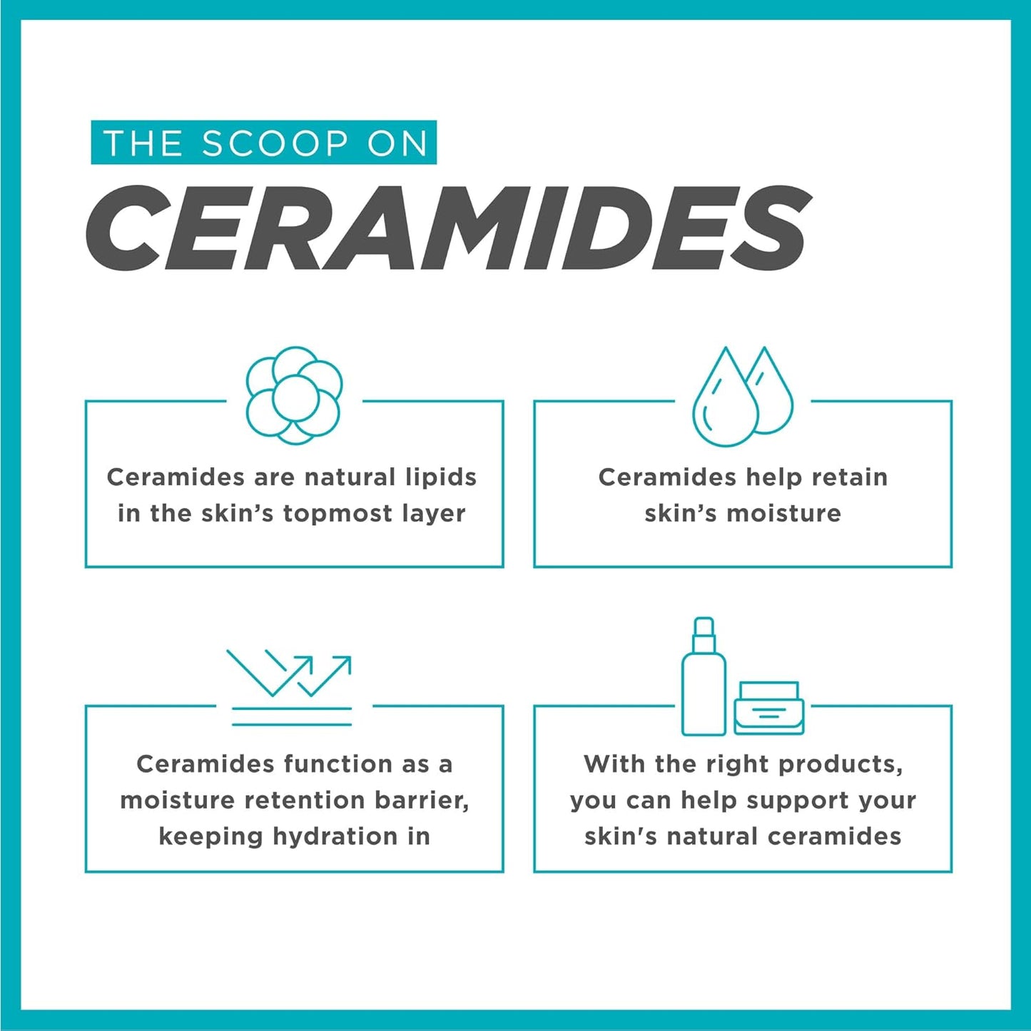 Curel Japanese Skin Care Moisturizer Repair Eye Cream, Under Eye Cream for Dry, Sensitive Skin, Fragrance Free & pH Balanced, 0.8 Oz