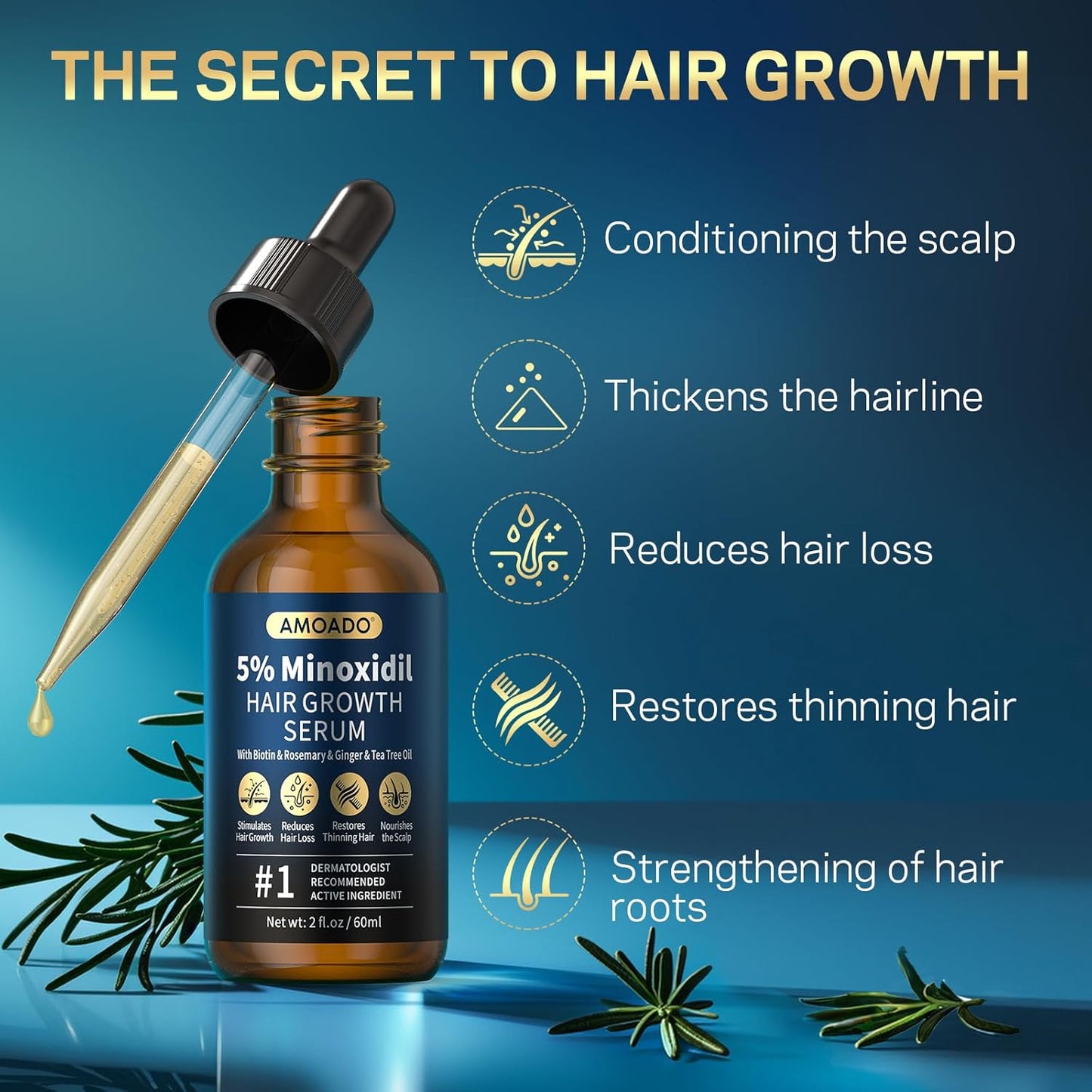 5% Minoxidil for Men and Women, Minoxidil Hair Growth Serum with Rosemary, Biotin - for Hair Regrowth, Beard Growth,Thicker, Fuller Hair,Hair Loss Treatment