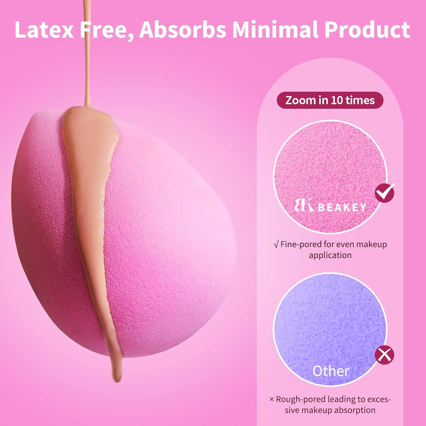 BEAKEY Latex-Free Blender Makeup Sponge for Blending, Pink Makeup Sponge Set, Soft Beauty Sponge, for Flawless Application of Liquid, Cream, and Powder Cosmetics