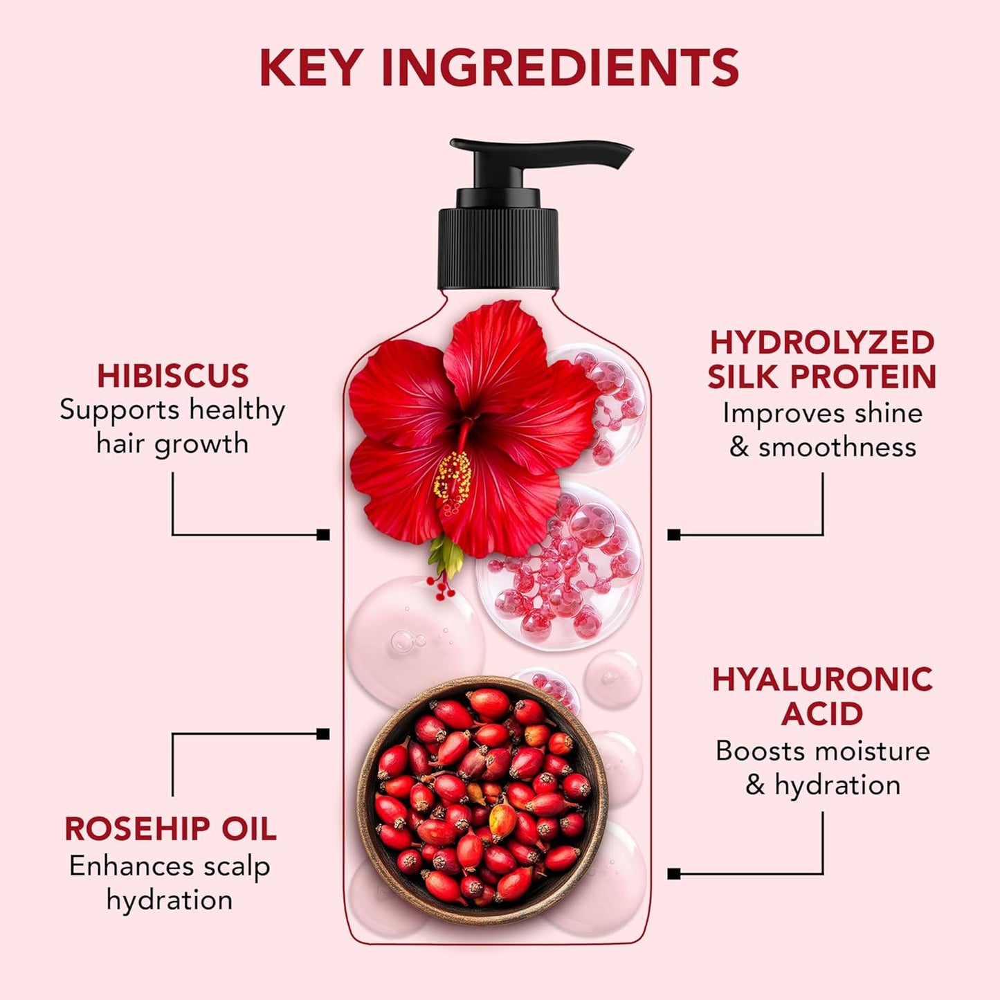 Botanic Hearth Hibiscus Shampoo Infused With Rosehip Oil, Hydrolyzed Silk Protein & Hyaluronic Acid Clarifying Shampoo To Smooth, Add Shine & Strengthen Hair| For All Hair Types, 16 Fl Oz
