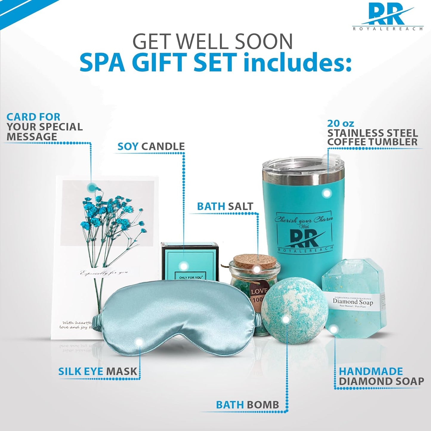 Get Well Soon Spa Gift Set for Women - Thoughtful Care Package with 7 Relaxing Items Including Soy Candle, Bath Bomb, and 22oz Coffee Tumbler - Surgery Recovery Gifts