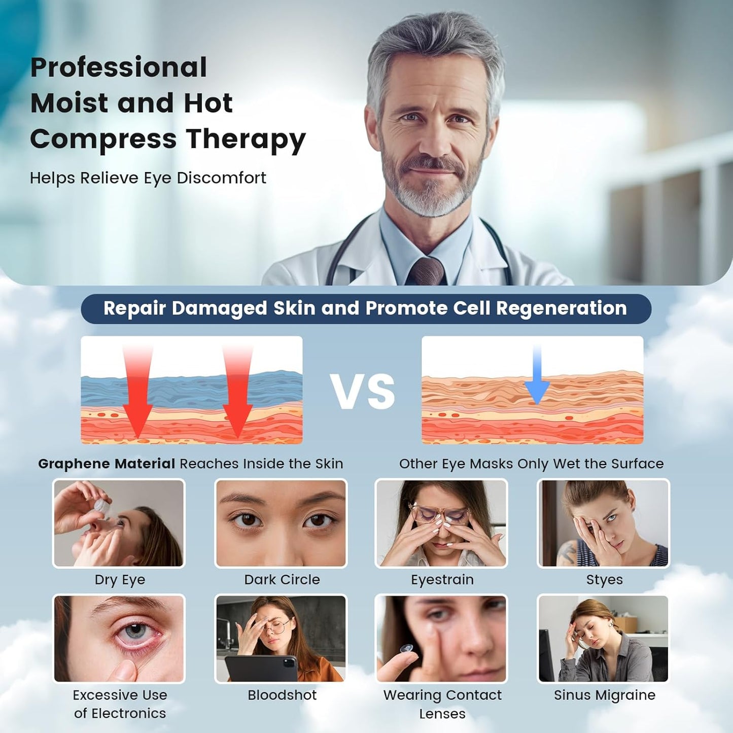 21 Pack Steam Eye Mask for Dry Eyes, Eye Mask Warm Compress Graphene 45Mins, Moist Heated Eye Masks for Relaxe Deep Eye Muscle Dark Circles Puffiness Eye Bag, Travel Portable Business Office