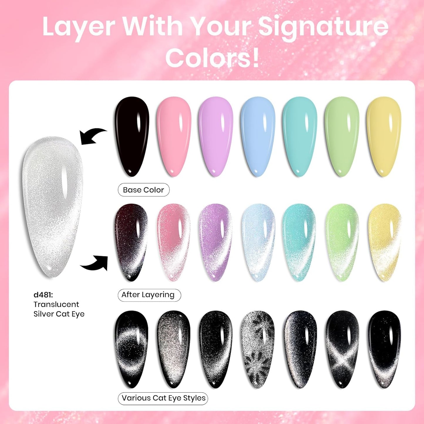 Beetles Pink Cat Eye Gel Nail Polish Set - 6 Colors Nude Pink Silver Cat Eye Glitter Gel Polish Kit with Magnet Soak Off UV Fall Winter Velvet Gel French Nail Art Design Manicure Gift for Women