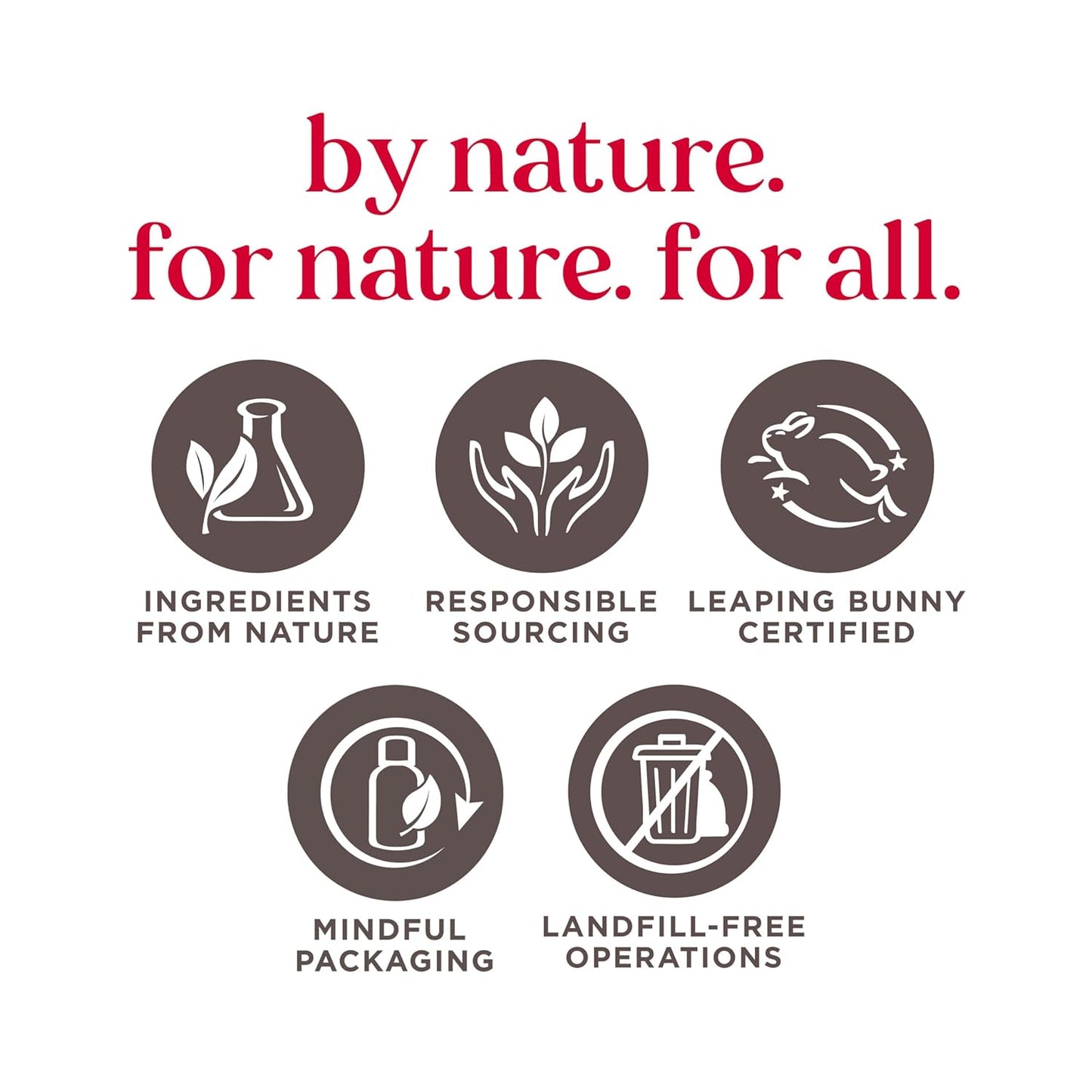 Burt's Bees Hive Favorites Beeswax Holiday Gift Set, Beeswax Lip Balm and Travel Size Body Lotion with Milk and Honey