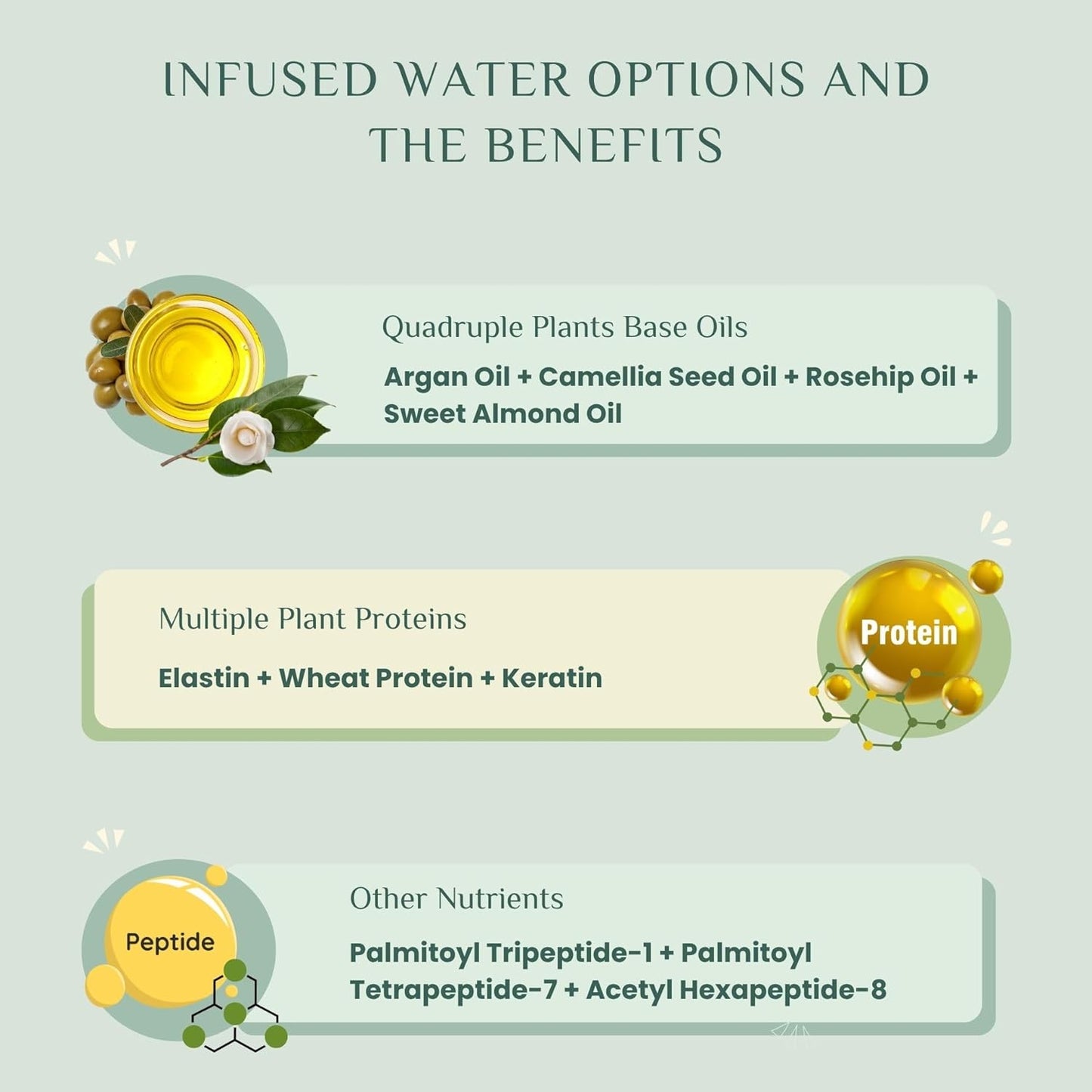 Hair Perfume for Women, Summer Lightweight Long Lasting Fragrance Mist - 3:7 Hydrating Serum Alcohol Free Formula, Argan Oil Scented Hair Spray with Keratin & Elastin (Blue Bellflower) 2.7 fl oz