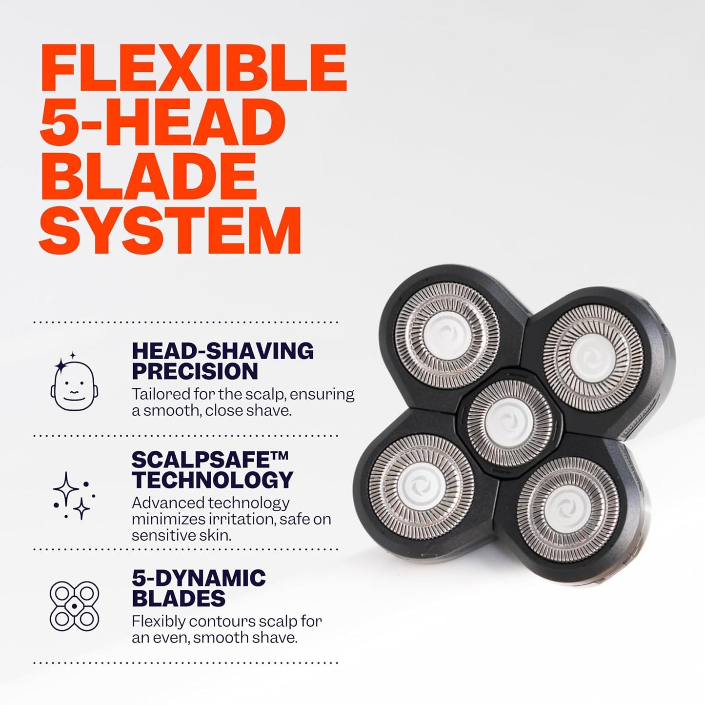 FlexSeries Official Blade 3 Pack Refills - No Irritation, Razor Bumps or Ingrown Hairs, Ultra-Sharp, Durable, ScalpSafe Design, QuickSnap Install, for 50 Shaves, Compatible with FlexSeries