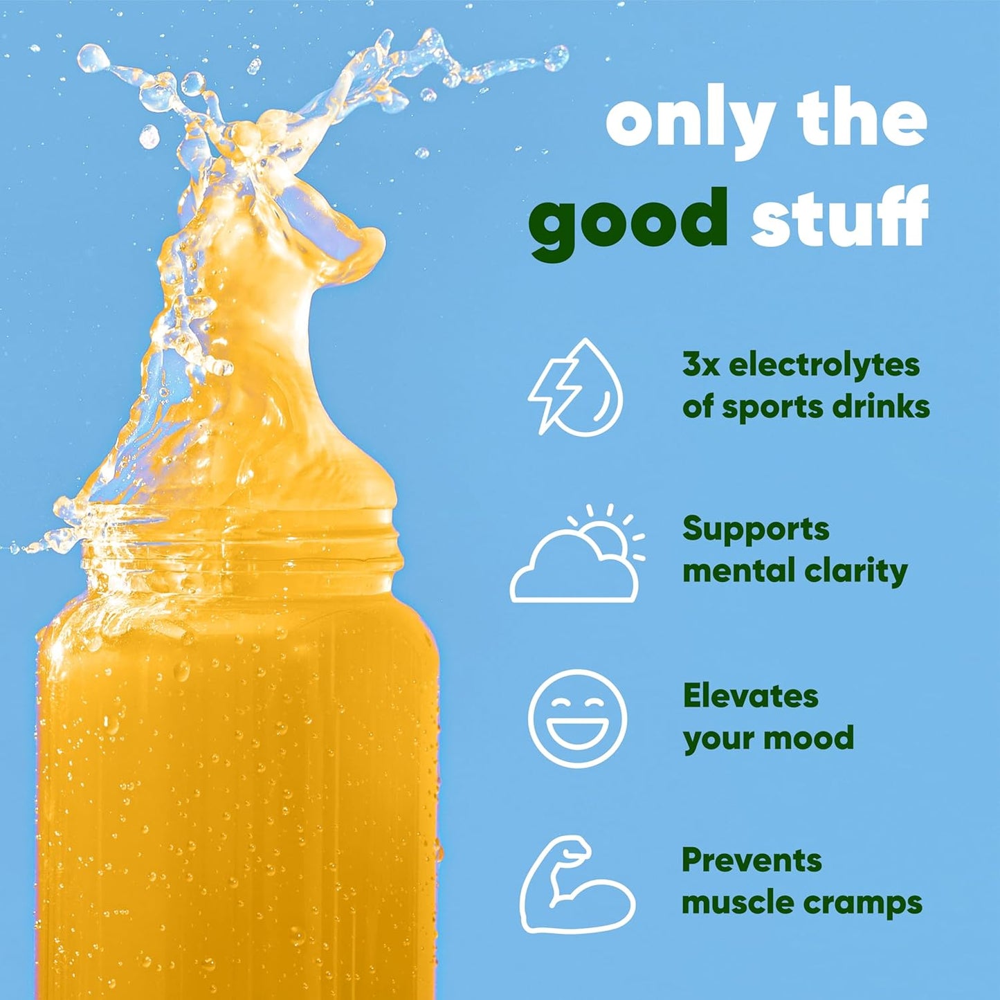 IQMIX Hydration Electrolyte Powder – 4-in-1 Formula for Hydration, Mental Clarity, Mood and Recovery – Sugar-Free Drink Mix, Keto, Magnesium L-Threonate, Lion’s Mane – 20 Count Lemon Lime