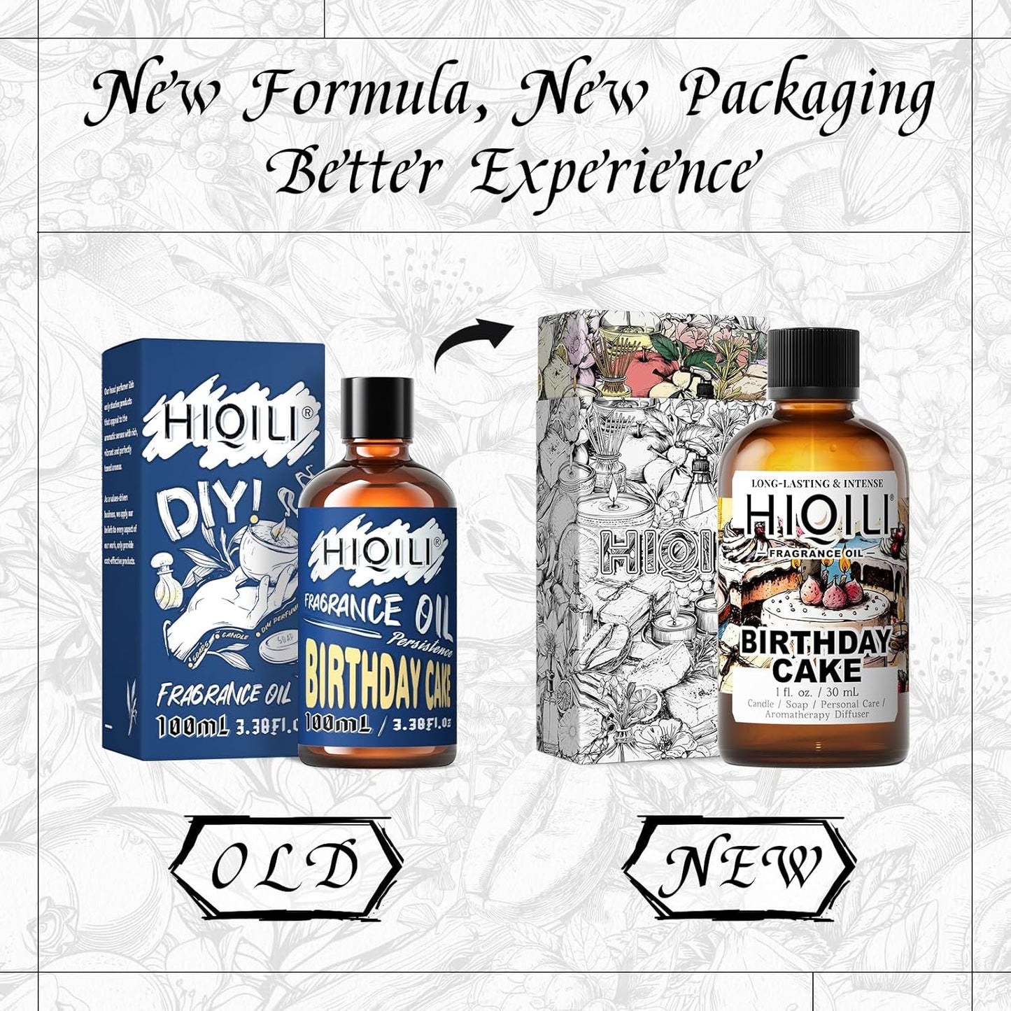 HIQILI Birthday Cake Fragrance Oil for Diffusers, Candle & Soap Making, Add to Aromatic Air Freshener Spray, Premium Grade - 1Fl Oz