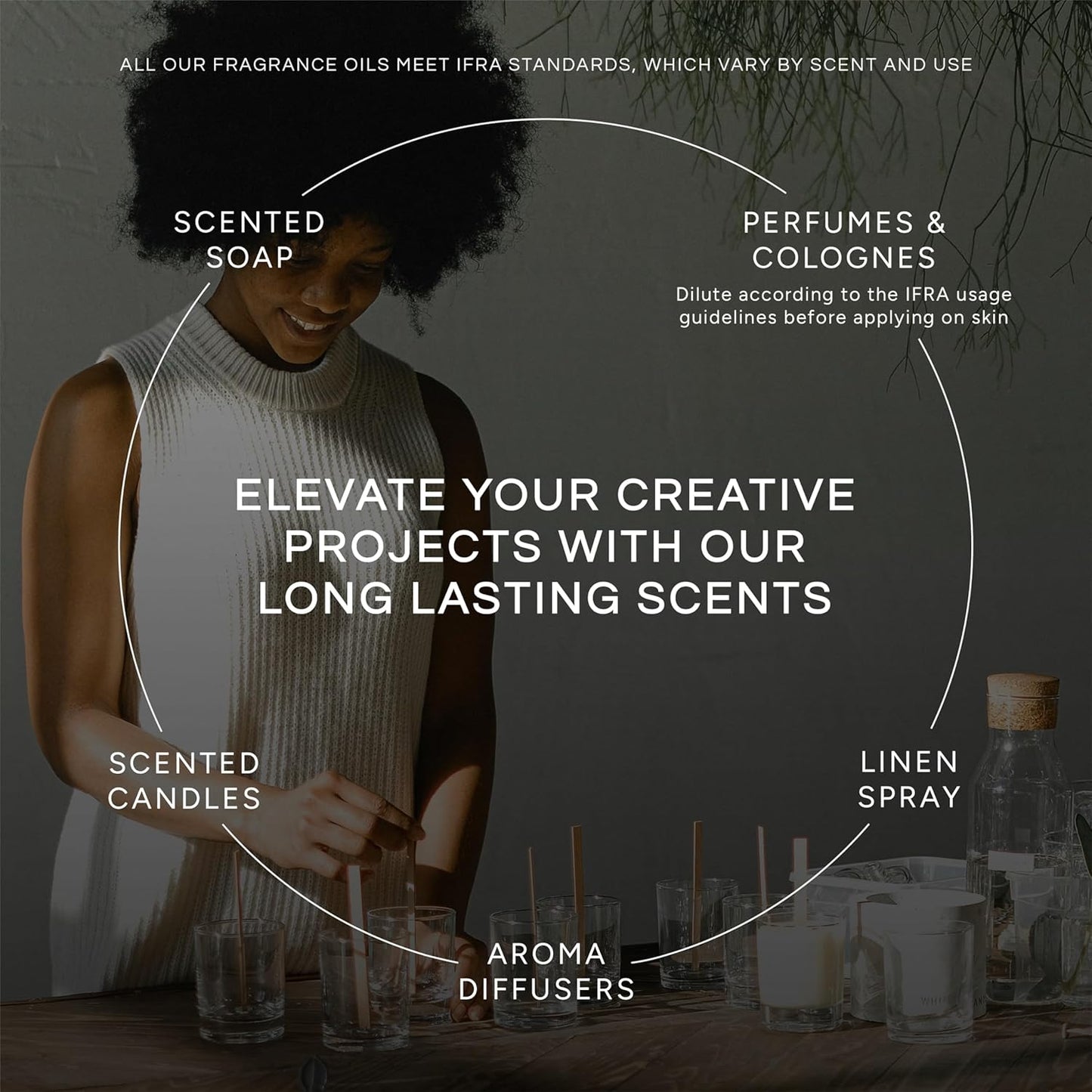 Eternal Essence Oils Freshly Baked Set of 6 Premium Fragrance Oils - Includes Blueberry Pancakes, Caramel Nut Muffin, Butterscotch Cookie Dough, Cinnabon, Chocolate Fondue, and Creamy Nutmeg - 10ML