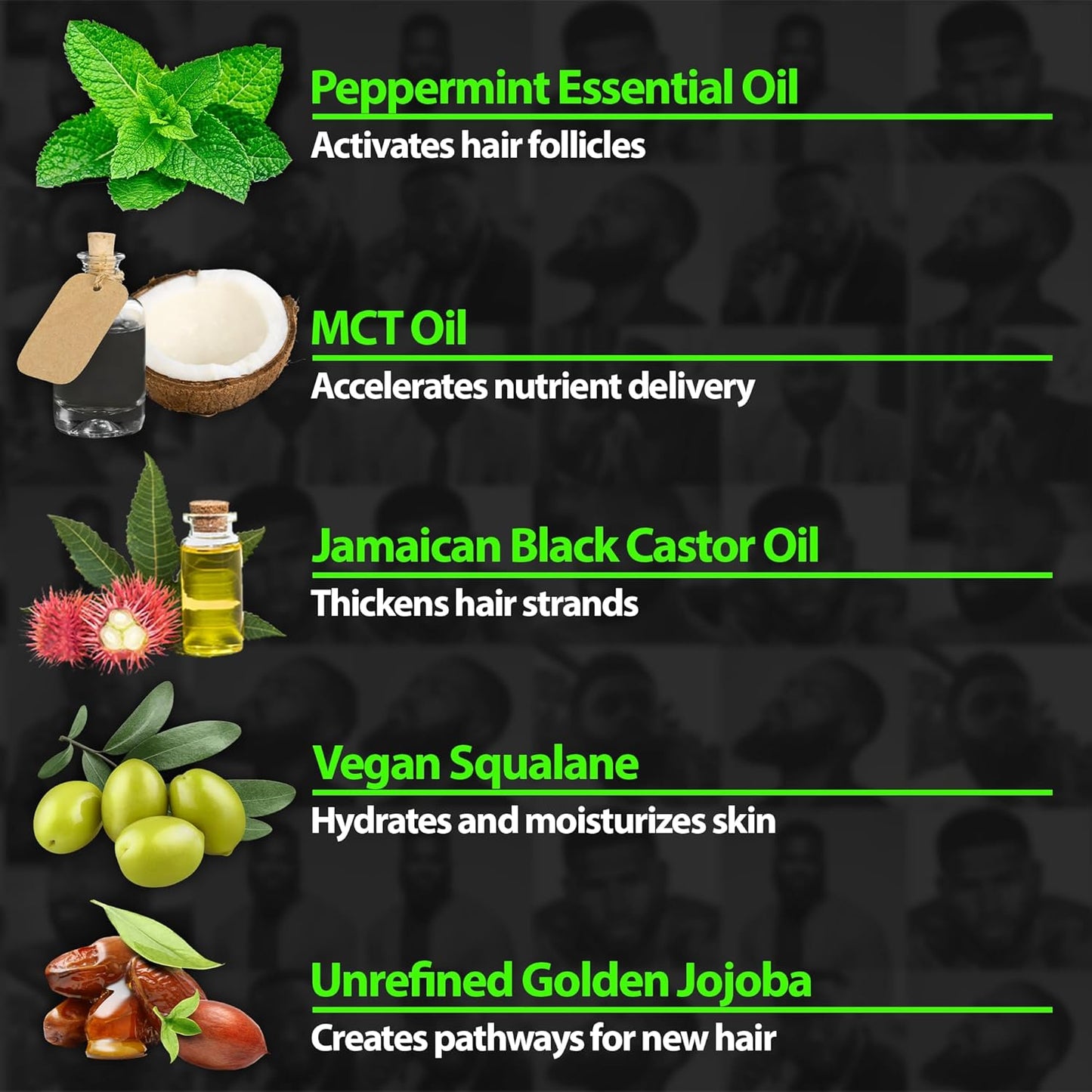 Beard Growth Serum - GROW Maximum XXL Beard Growth Oil for Men -Thickens & Fills Patches - Facial Hair & Scalp Treatment - Beard & Hair Thickening Conditioner & Enhancer