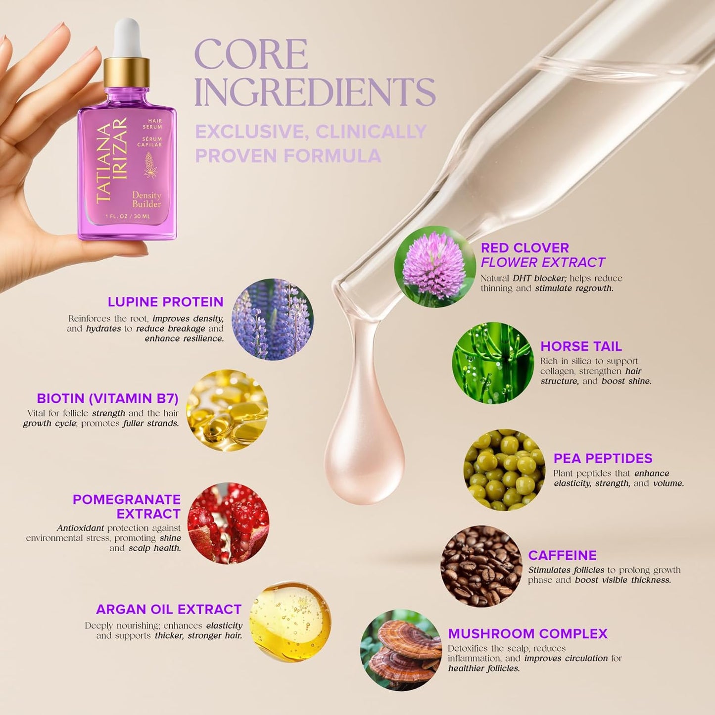 Hair Thickening Serum - Hair Density Serum Builder for Women Made in USA 30ml - Clinically Proven Scalp Treatment Non-Greasy - Biotin Argan & Pea Peptides - Thinning, Fine or Damaged Hair Growth Serum